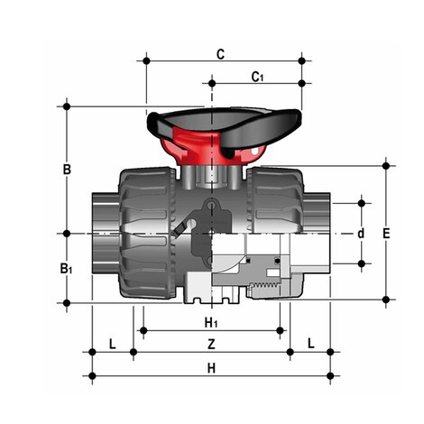 EPDM