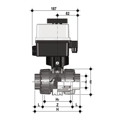 VKDIC/CE 24 V AC/DC - electrically actuated DUAL BLOCK® 2-way ball valve