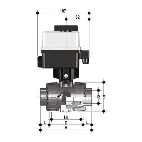 VKDNC/CE 90-240 V AC - electrically actuated DUAL BLOCK® 2-way ball valve