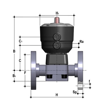 EPDM