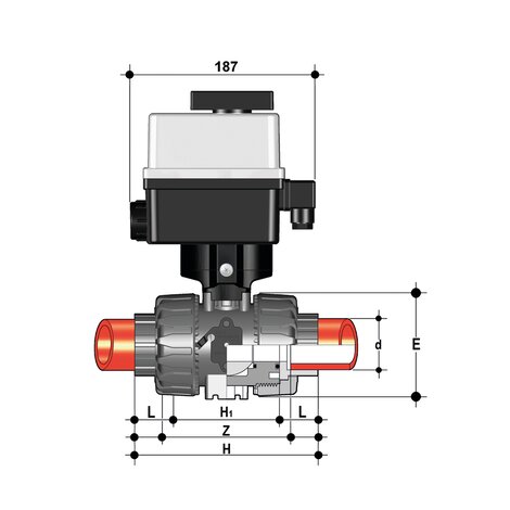 VKRIF/CE 90-240 V AC 4-20 mA - electrically actuated DUAL BLOCK® regulating ball valve