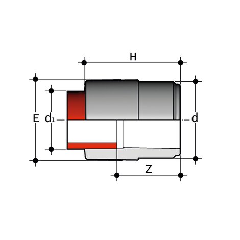 RIM - Fitting for socket welding, reducer RIM - Fitting for socket welding, reducer