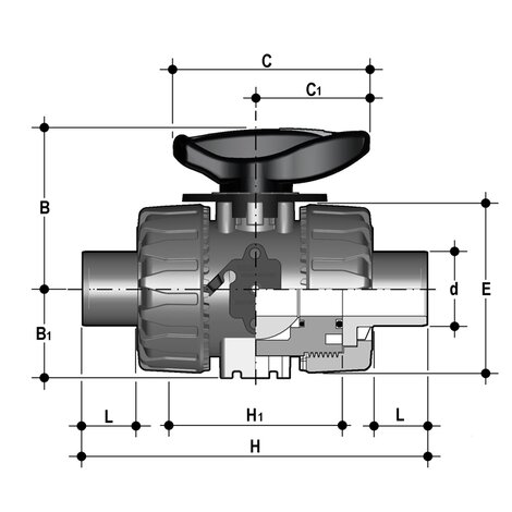 VKRDV - DUAL BLOCK® regulating ball valve DN 10:50