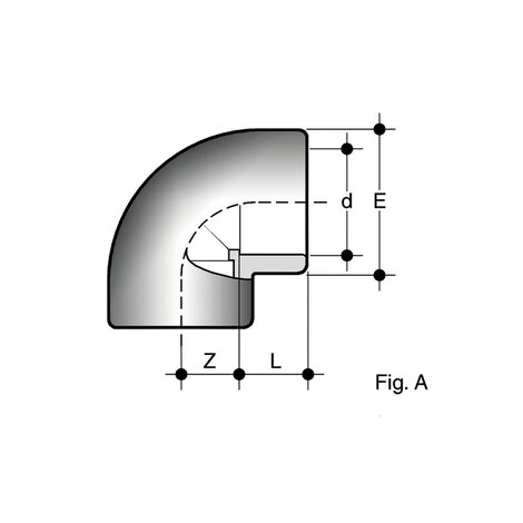 Disegno tecnico del raccordo per incollaggio GIV (Fig. A)