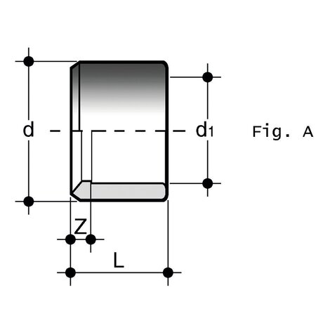 Disegno tecnico del raccordo per incollaggio - riduzioni DIV fig. A