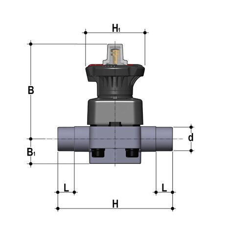 EPDM