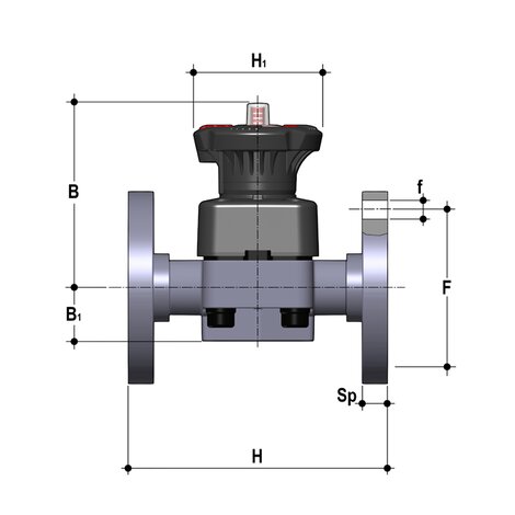 EPDM