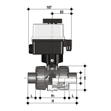 VKDDC/CE 24 V AC/DC - electrically actuated DUAL BLOCK® 2-way ball valve