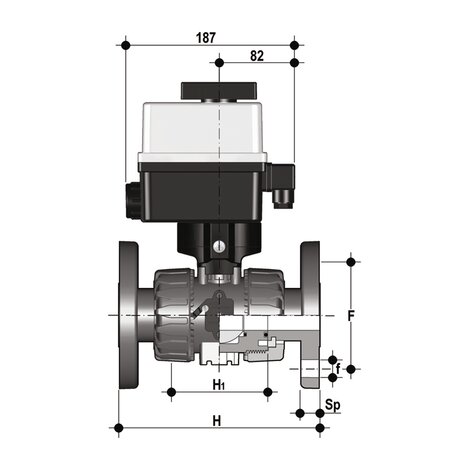 VKDOF/CE 90-240 V AC - electrically actuated DUAL BLOCK® 2-way ball valve