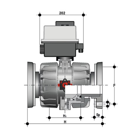 VKDOV/CE 90-240 V AC - electrically actuated DUAL BLOCK® 2-way ball valve