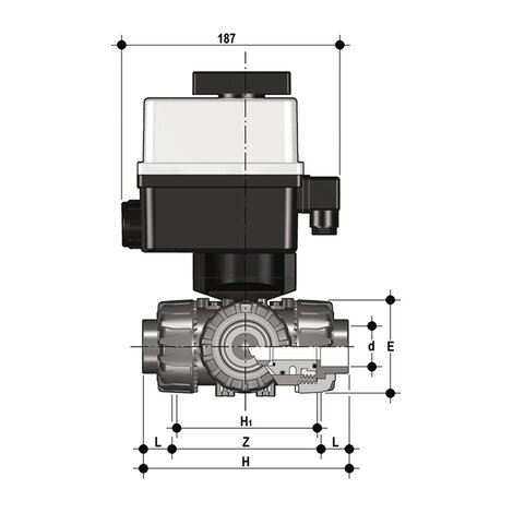 TKDIV/CE 24 V AC/DC - electrically actuated DUAL BLOCK® 3-way ball valve