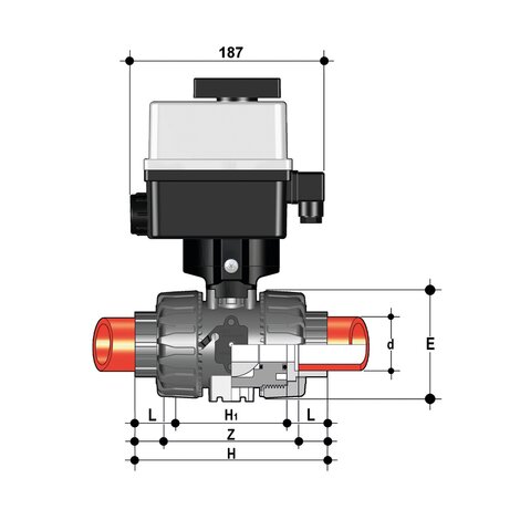 VKDIF/CE 90-240 V AC - electrically actuated DUAL BLOCK® 2-way ball valve