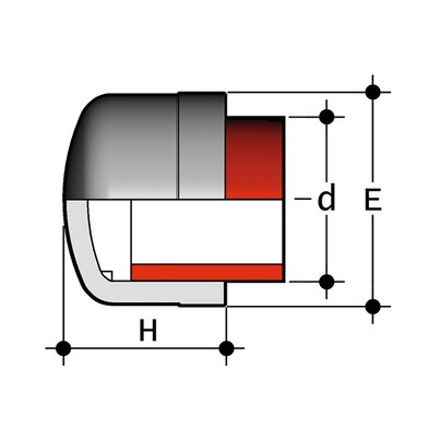 CIM - Fitting for socket welding, cap