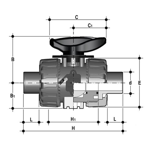 VKRDV - DUAL BLOCK® regulating ball valve DN 10:50