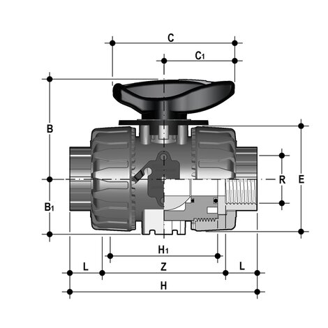 VKRFV - DUAL BLOCK® regulating ball valve DN 10:50