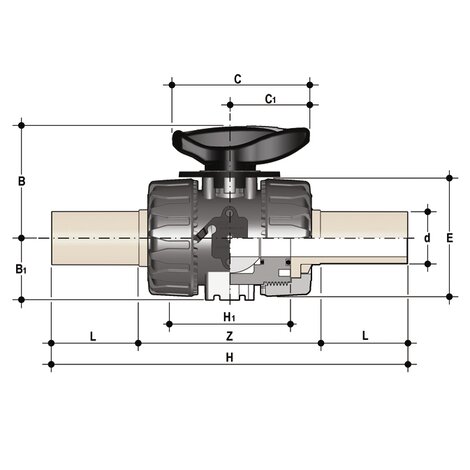 EPDM