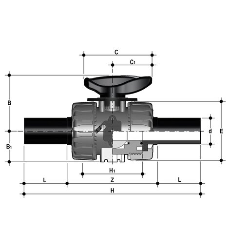 VKRBEV - DUAL BLOCK® regulating ball valve DN 10:50