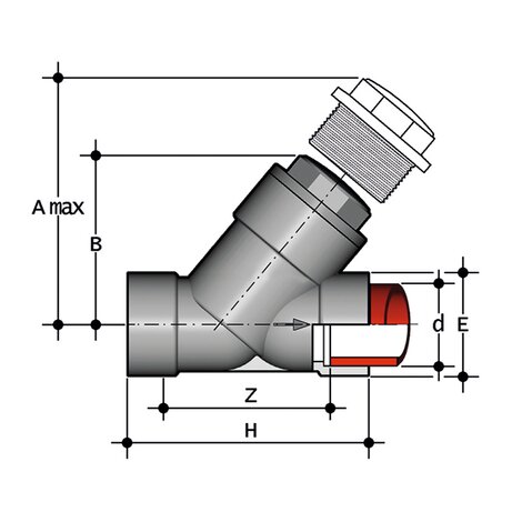 VRIM - Check valve DN 15:80