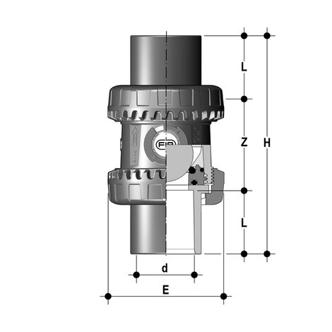 EPDM