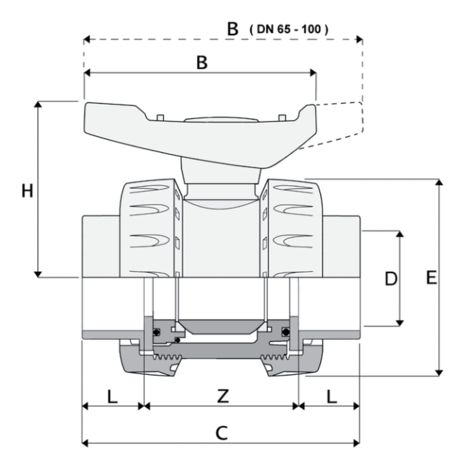 LKDAV - DUAL BLOCK® 3-way ball valve