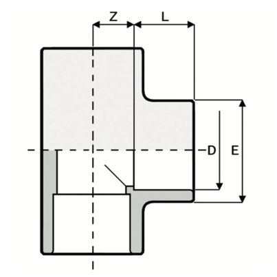LKDAV - DUAL BLOCK® 3-way ball valve