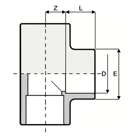 LKDAV - DUAL BLOCK® 3-way ball valve