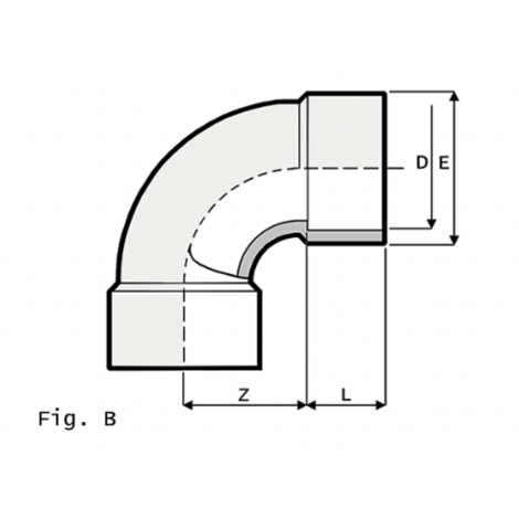 LKDAV - DUAL BLOCK® 3-way ball valve