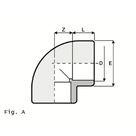 LKDAV - DUAL BLOCK® 3-way ball valve