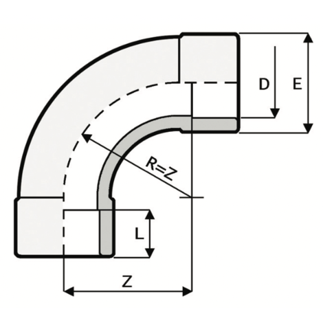 LKDAV - DUAL BLOCK® 3-way ball valve