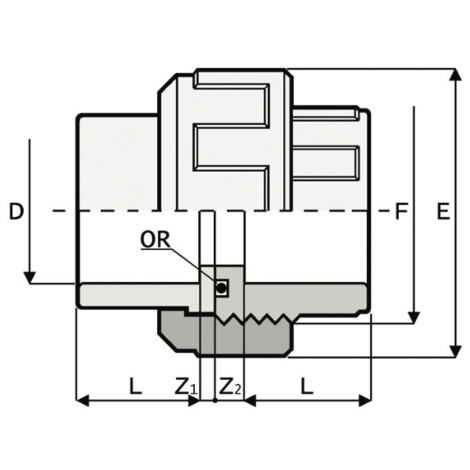 LKDAV - DUAL BLOCK® 3-way ball valve
