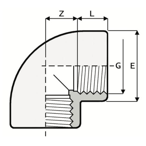 LKDAV - DUAL BLOCK® 3-way ball valve