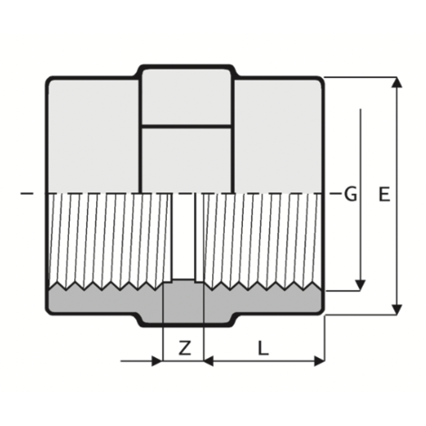 LKDAV - DUAL BLOCK® 3-way ball valve