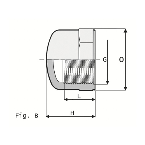 LKDAV - DUAL BLOCK® 3-way ball valve