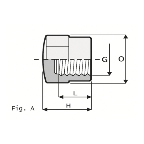 LKDAV - DUAL BLOCK® 3-way ball valve