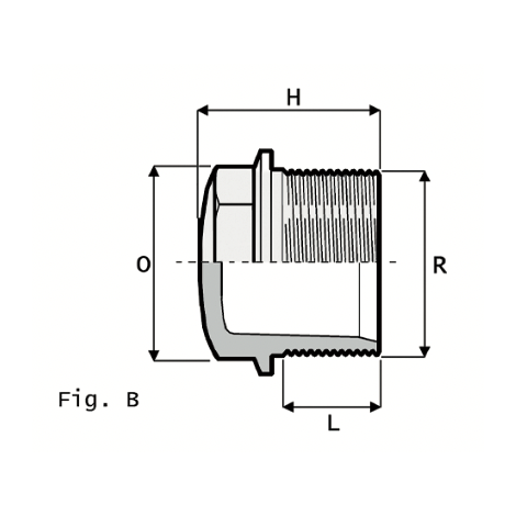 LKDAV - DUAL BLOCK® 3-way ball valve
