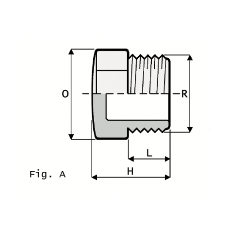 LKDAV - DUAL BLOCK® 3-way ball valve