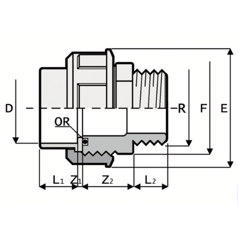 LKDAV - DUAL BLOCK® 3-way ball valve LKDAV - DUAL BLOCK® 3-way ball valve