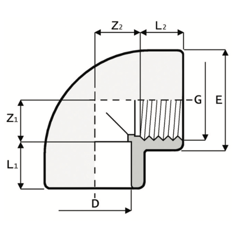 LKDAV - DUAL BLOCK® 3-way ball valve LKDAV - DUAL BLOCK® 3-way ball valve