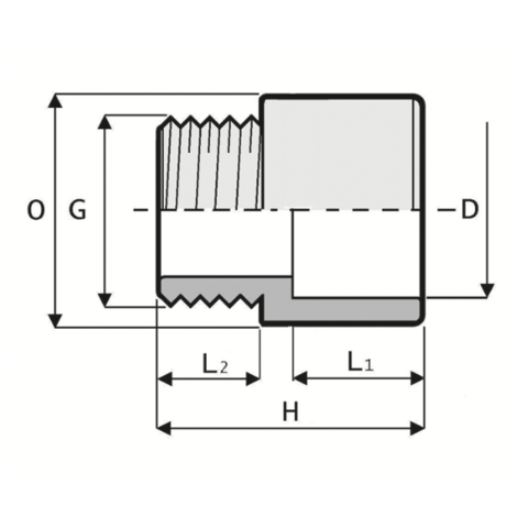 LKDAV - DUAL BLOCK® 3-way ball valve LKDAV - DUAL BLOCK® 3-way ball valve