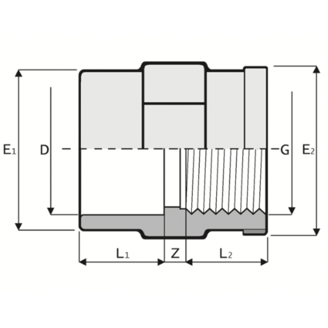 LKDAV - DUAL BLOCK® 3-way ball valve