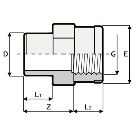LKDAV - DUAL BLOCK® 3-way ball valve
