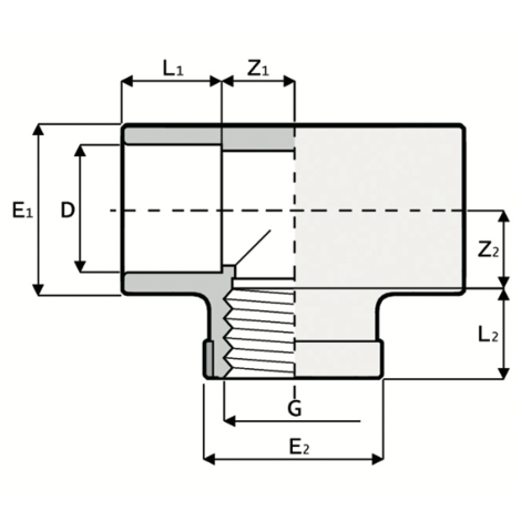 LKDAV - DUAL BLOCK® 3-way ball valve