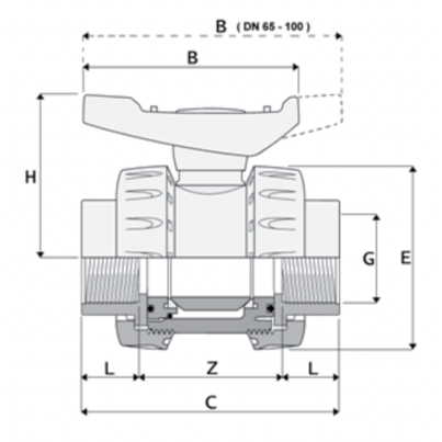 LKDAV - DUAL BLOCK® 3-way ball valve