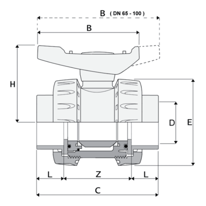 LKDAV - DUAL BLOCK® 3-way ball valve