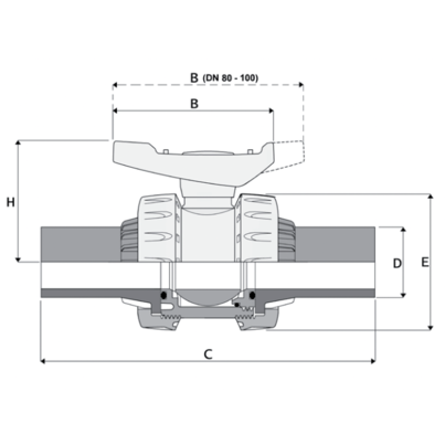 LKDAV - DUAL BLOCK® 3-way ball valve