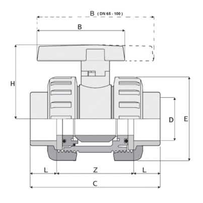 LKDAV - DUAL BLOCK® 3-way ball valve
