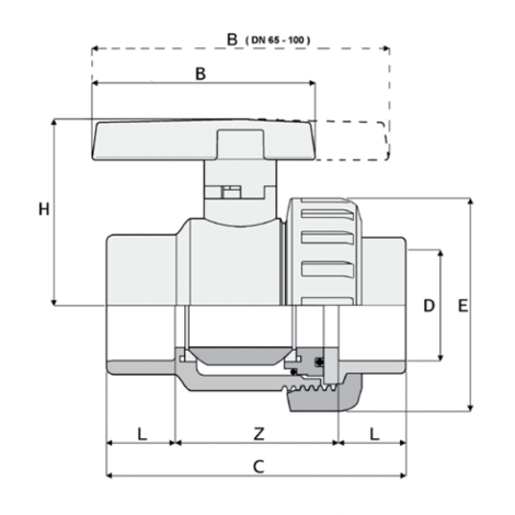 LKDAV - DUAL BLOCK® 3-way ball valve LKDAV - DUAL BLOCK® 3-way ball valve