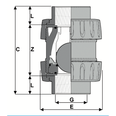 LKDAV - DUAL BLOCK® 3-way ball valve