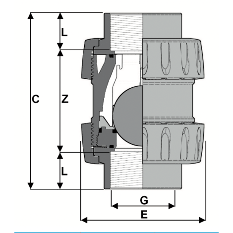 LKDAV - DUAL BLOCK® 3-way ball valve