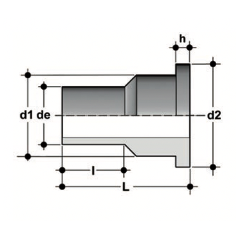QBM - Stub SDR 17,6 - S 8,3